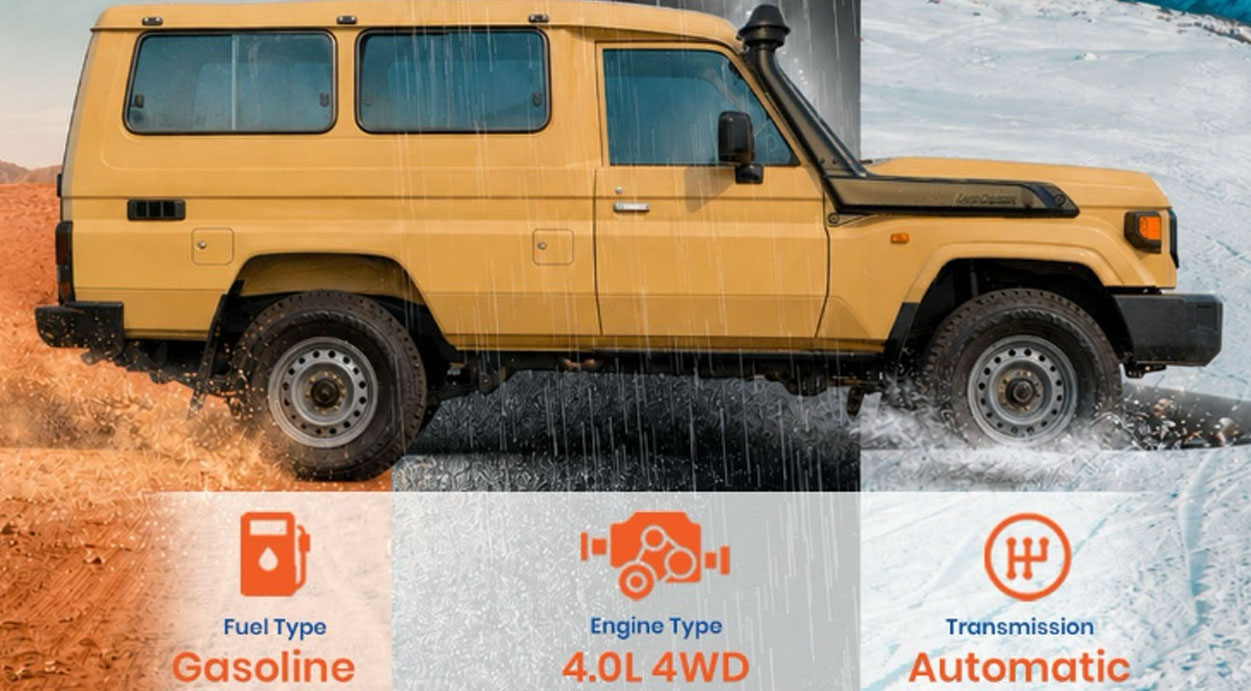 2026 Toyota Land Cruiser LC79 Double Cab